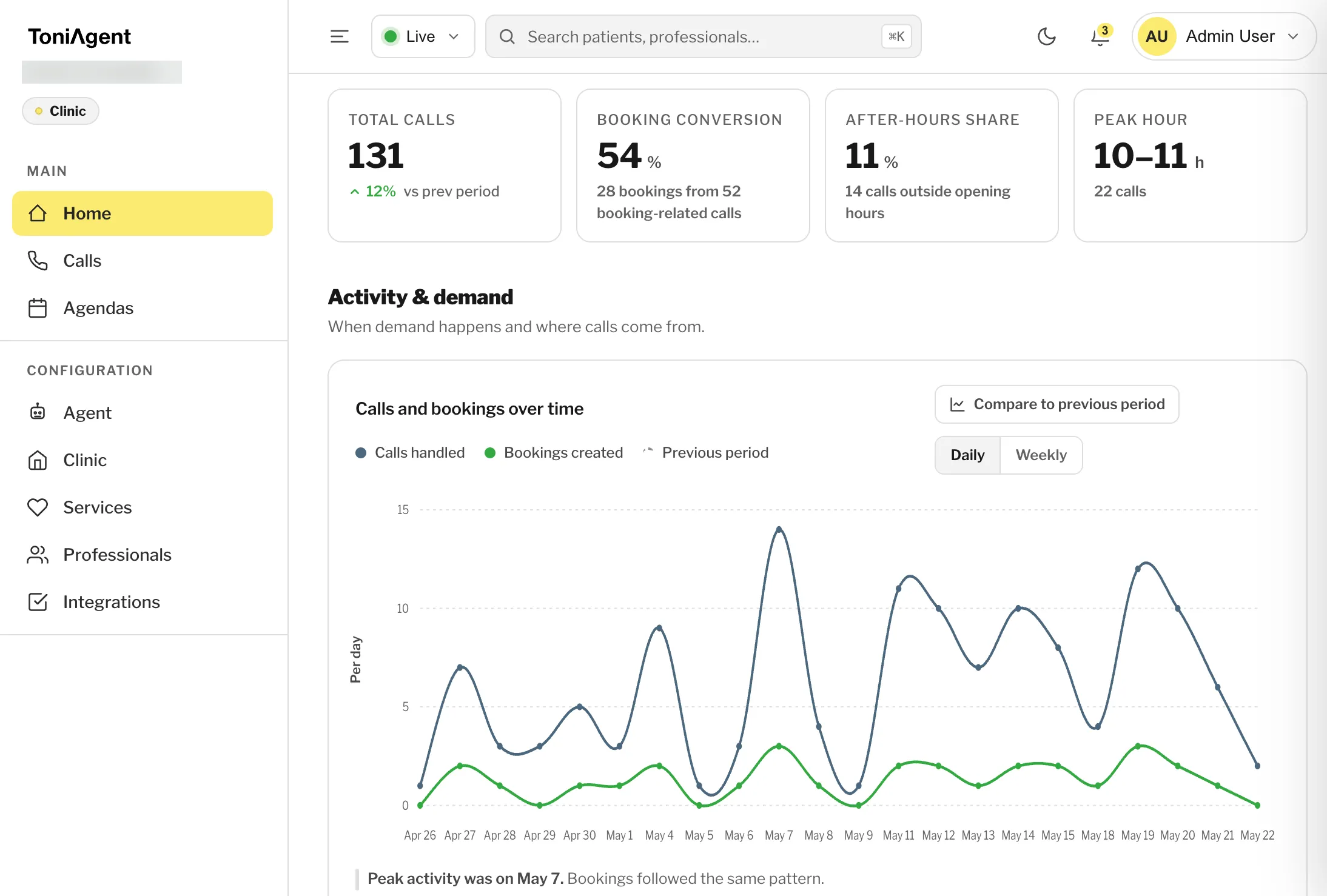 ToniAgent control panel